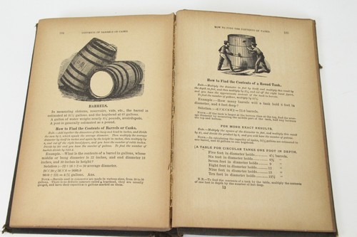 Business Guide or Safe Methods of Business  A A Smith  1890 HC Illustrated - Picture 18 of 20