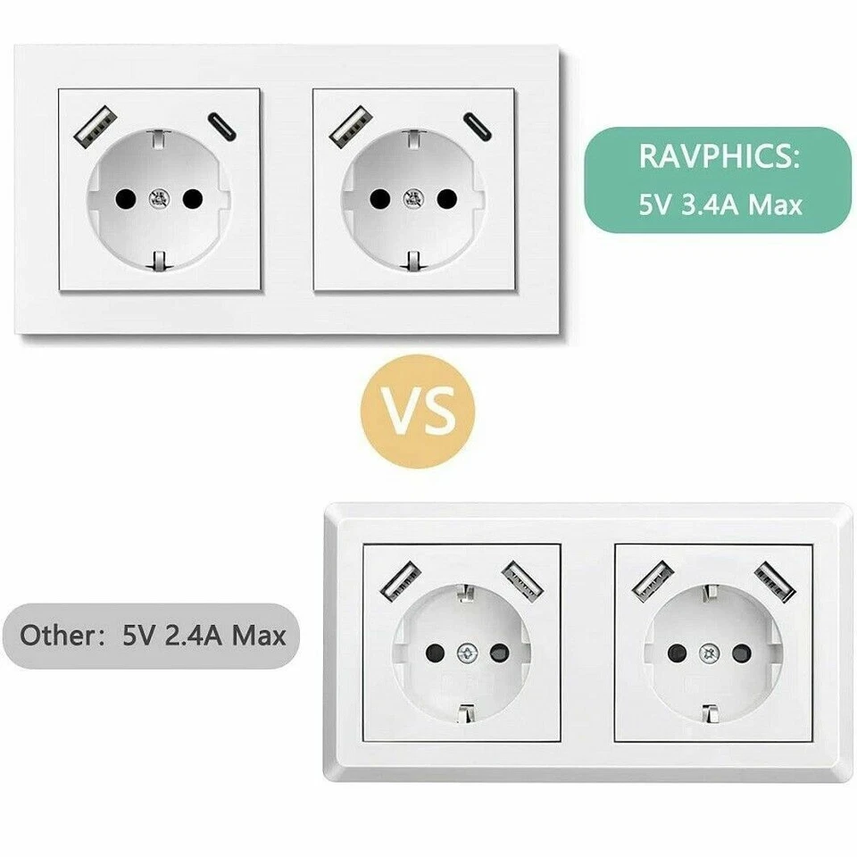 1-10X Steckdose mit USB-A & USB-C, 4000W, passend für Gira 55, JUNG AS 500, Weiß - Bild 3 von 4