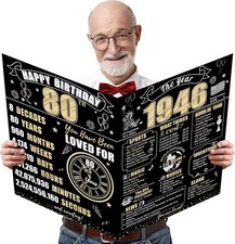 Big 1946 Party Guest Signature Book, Large 80th Birthday Card