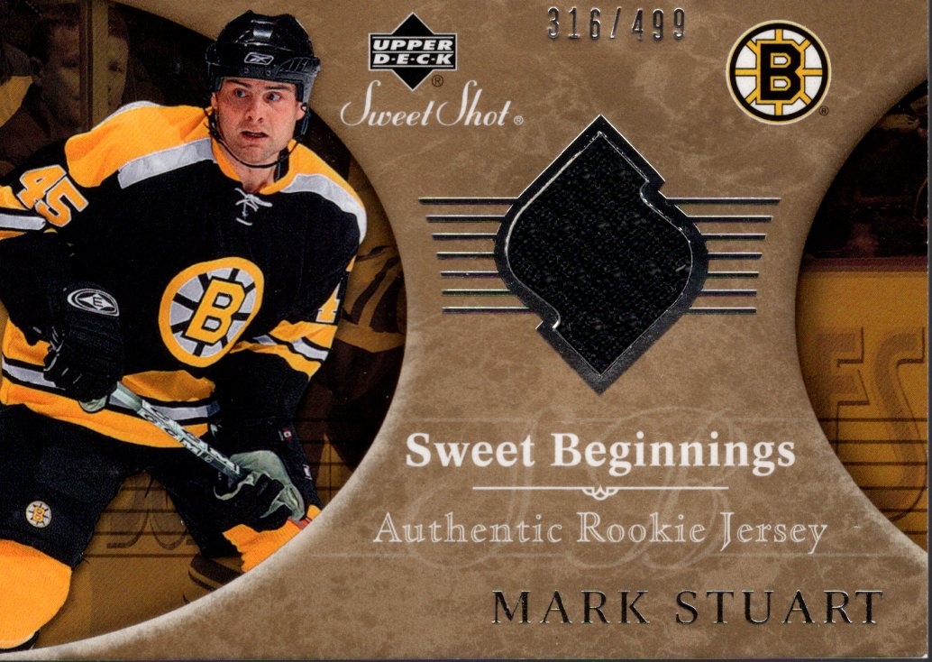 2006-07 Sweet Shot #106 Mark Stuart RC Jersey /499 - HKY