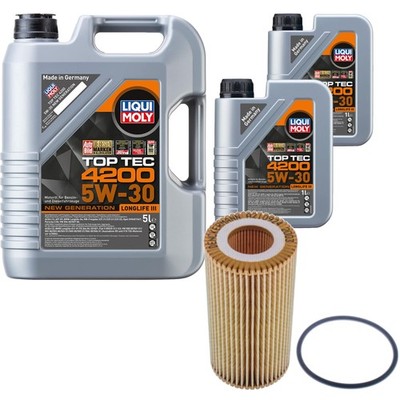 Ölfilter Liqui Moly Top Tec 4200 5W-30 7L für VW Touareg 3.0 TDI Amarok