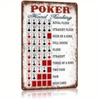 Vintage Poker Hand Rankings Tin Metal Signs - 8x12 Inch, Rustic Wall Decor with