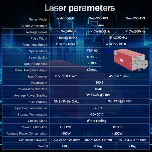 JPT 335-5W UV Laser Marking Engraver Machine for glass plastic Wood SAChiller US - Picture 11 of 23
