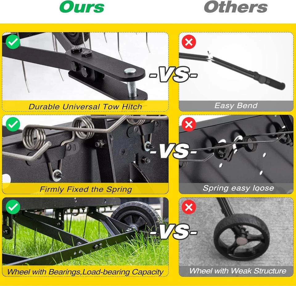 Dientes de acero de resorte ajustables de 40" para el cuidado del patio Foto 4 de 4