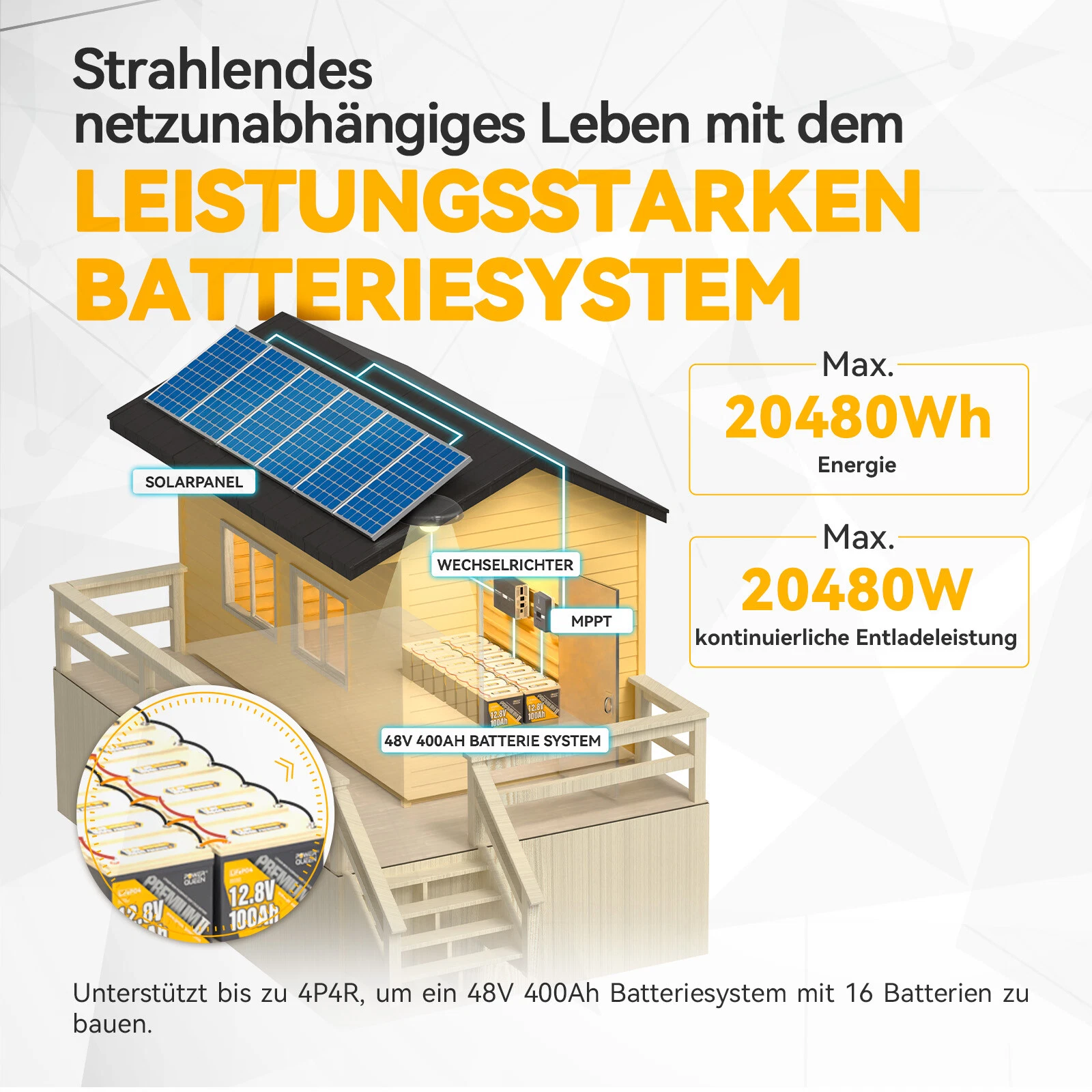 Bild 77 von 129
