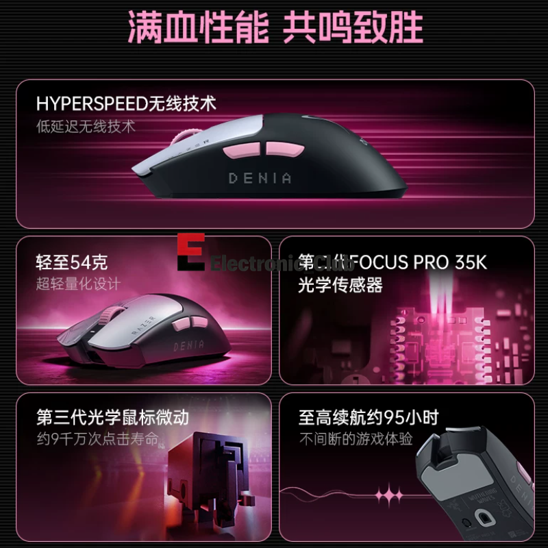 マウス・トラックボール Razer Viper V3 Pro SE Wuthering Waves Presale Razer x Wuthering Waves Viper V3 Pro SE (Wireless Mouse +