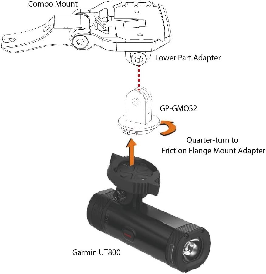 REC-MOUNTS GP-GMOS2 Varia UT800 Light Adapter for Garmin Frixion