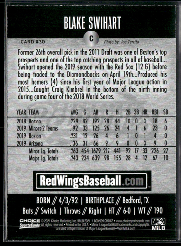 Blake Swihart 2021 Rochester Red Wings Team Set - Picture 2 of 2