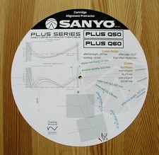 Sanyo Plus Q50  Plus Q60 Custom Designed Tonearm Cartridge Alignment Protractor