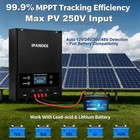 100A MPPT Solar Charge Controller 12V/24V/36V/48V Auto 250V Maximum Solar Input — photo 6