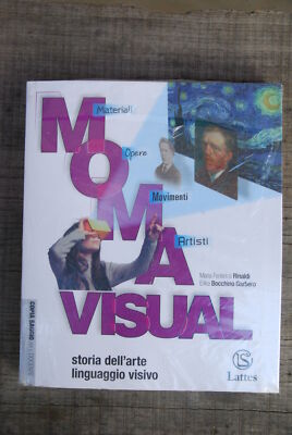 moma visual kunstgeschichte Bildsprache NEU