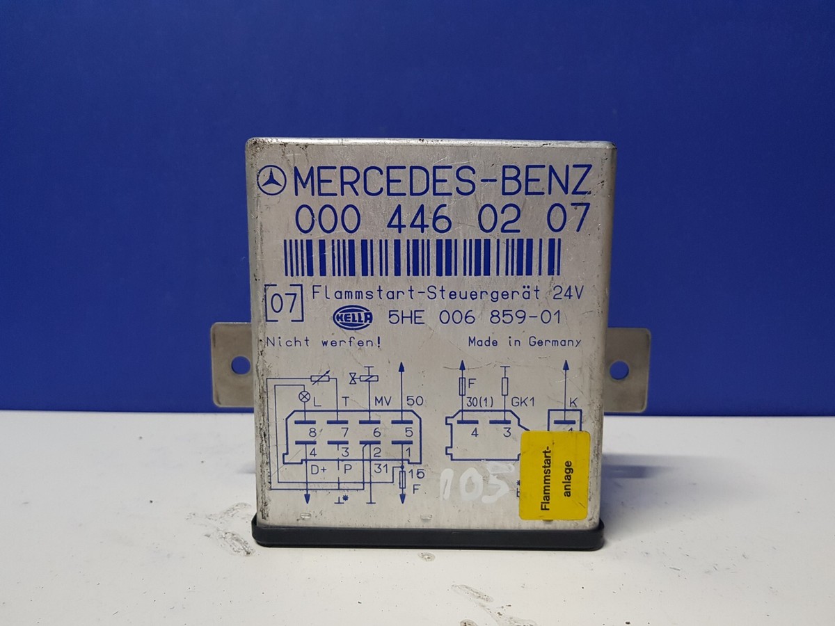 etc. THROTTLE BODY ASSY. ETCS – JDM of Miami
