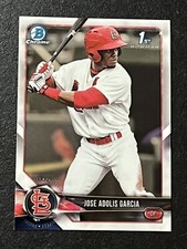 2018 Bowman Prospect Chrome Jose Adonis Garcia BCP121 1st Year Cardinals/Rangers