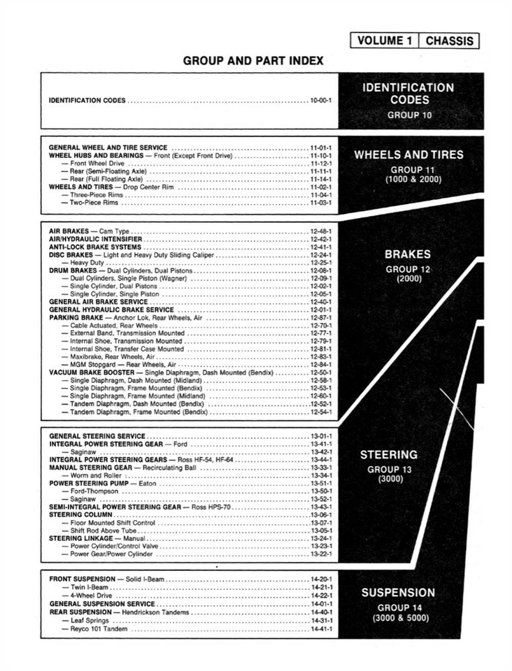 Ford Truck Bronco Econoline 1977 taller manual de reparación libro guía OEM Foto 2 de 4