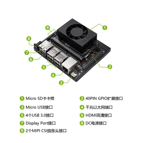 NVIDIA Jetson Xavier NX Unmanned Car Development Board Kit 16GB - 第 3/5 張圖片