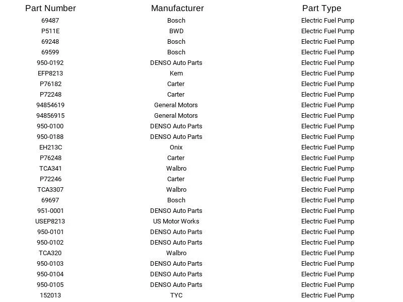 ACDelco EP470 Fuel Pump For Toyota Lexus Geo Pontiac Scion Acura 1.5L 85-11 - Изображение 4 из 4