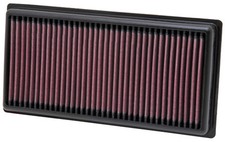 K&N Filters 33-2981 Luftfilter für FIAT ALFA LANCIA