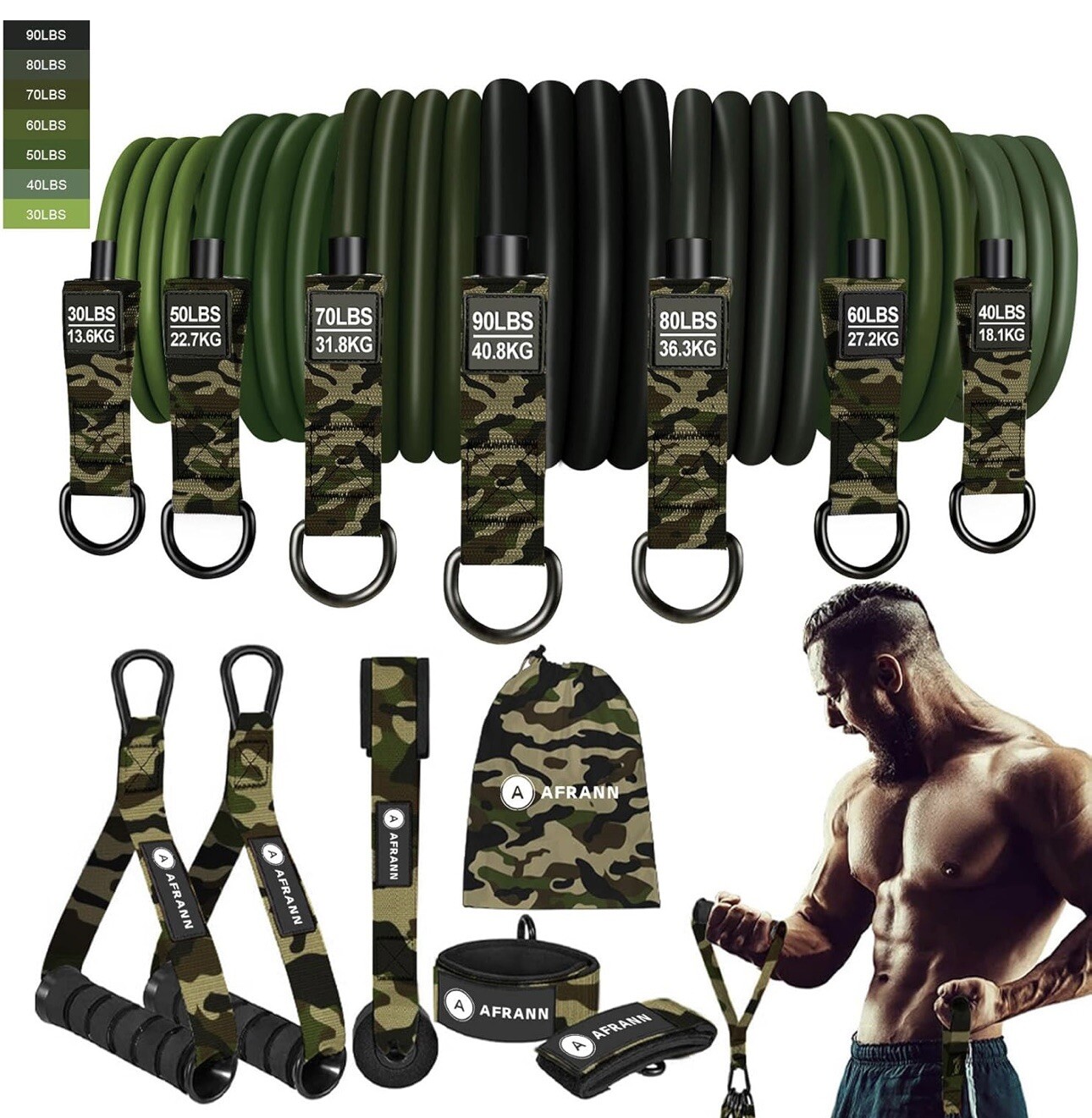 7-In-1 Resistance Band Set with Door Anchor: 350/420 Lbs - Complete Exercise Equ