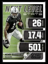 2021 Score #NL25 - Henry Ruggs III - Next Level Stats
