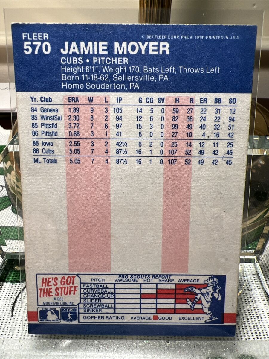 1987 Fleer #570 Jamie Moyer - Rookie Card - Chicago Cubs | eBay