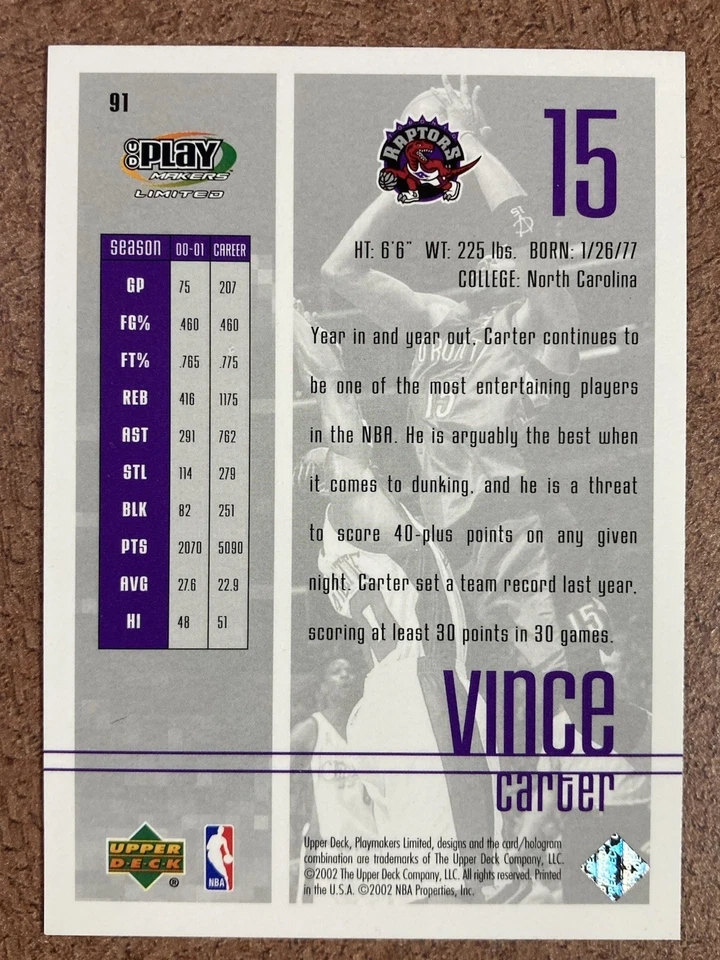 2002-03 Upper Deck Playmakers Limited Vince Carter Toronto Raptors #91 - Image 2 of 2