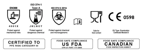 Safetyware Chemical Resistant Flocklined Nitrile Kitchen Dishwashing Work Gloves - Picture 5 of 7
