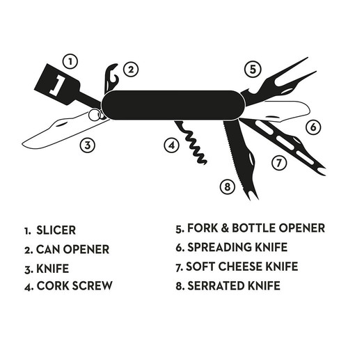 Pretty Useful Tools Cheese & Wine Multi Tool Knife Corkscrew Can Bottle Opener.. - 第 6/8 張圖片