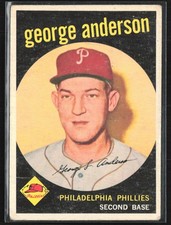 Top 10 Sparky Anderson Baseball Cards 16