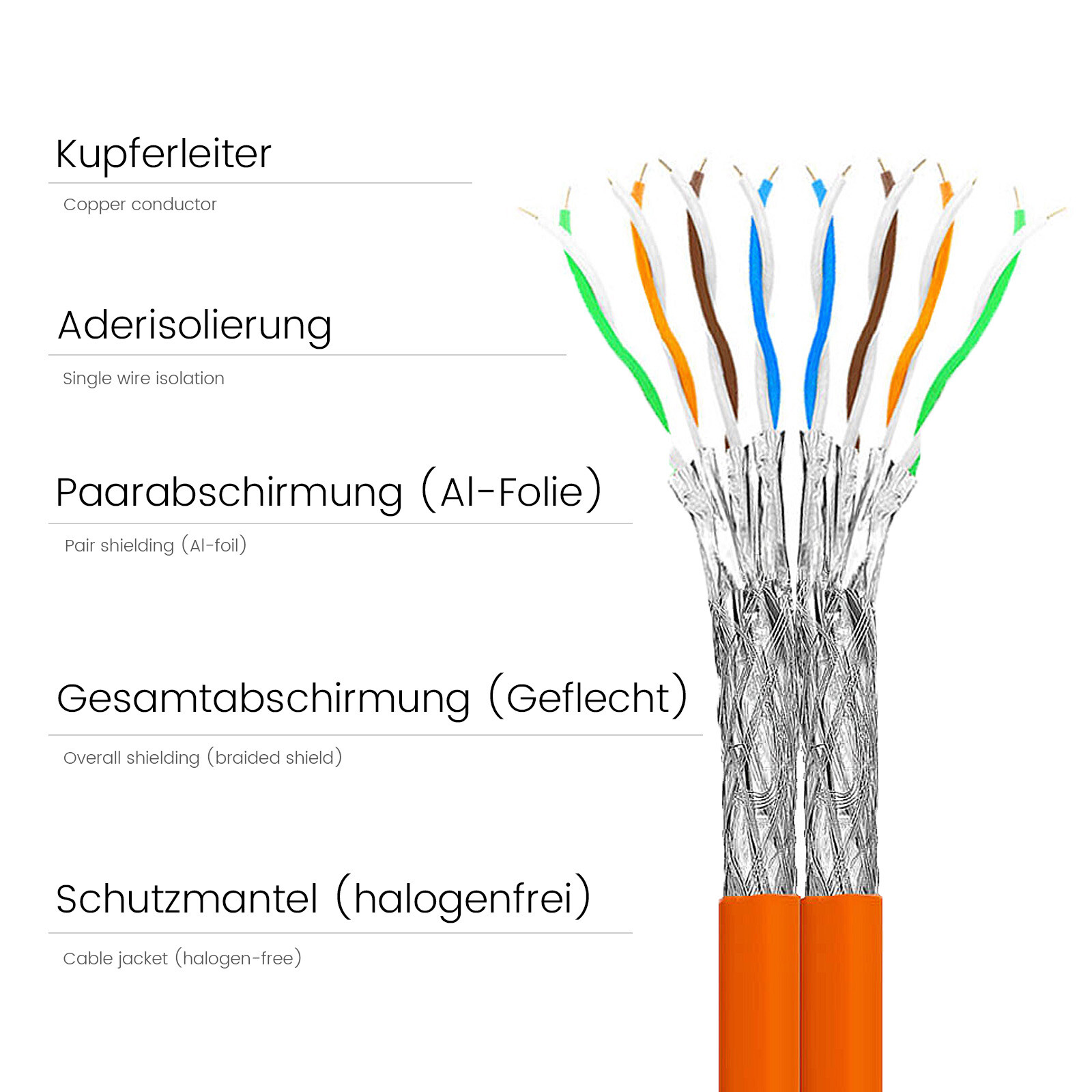 Bild 9 von 21