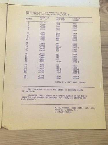 Rare Vtg 1954 Elgin National Watch Company Taps Available At NRL Mr Little Paper - Picture 8 of 8