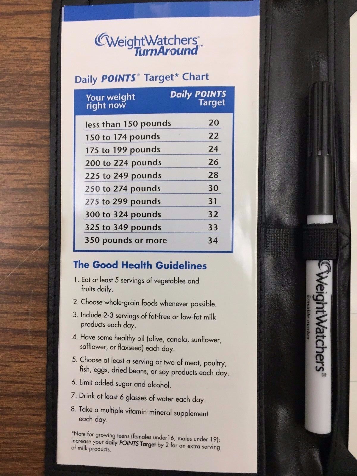 Weight Watchers Turnaround Program Points Chart