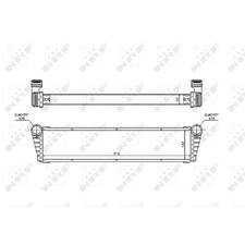 Radiateur Porsche CAYMAN