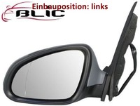Blic 5402-04-1121595P AußEnspiegel Links Spiegel AußEn FüR Opel