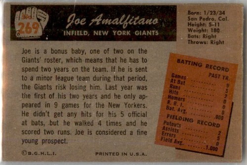 1955 Bowman BB 130-320 Mantle-Mays-Robinson-Williams-Kaline-Berra-Rizzuto-Kiner - Picture 316 of 352