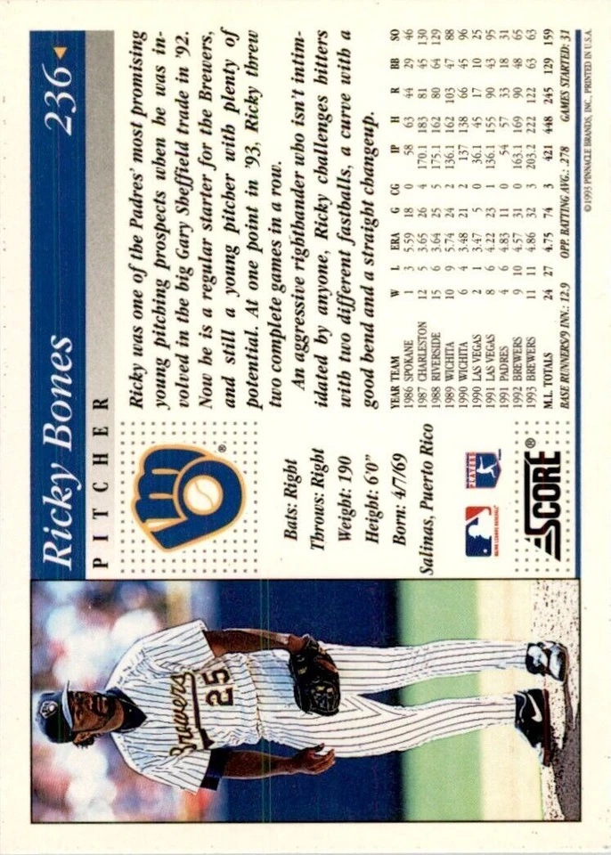 1994 Score Ricky Bones Baseball Cards #236 - Image 2 of 2