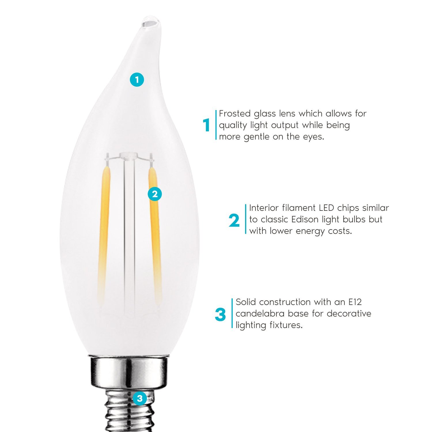 24x Luxrite LED Chandelier Light Bulb E12 Dimmable 40W 2700K 360lm Flame Tip UL Falak Tayyeb