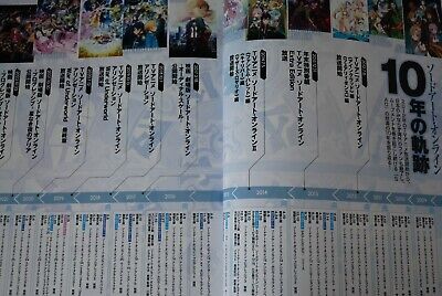 Sword Art Online Anime 10th Anniversary Book Magazine Dengeki Mook series  Japan 