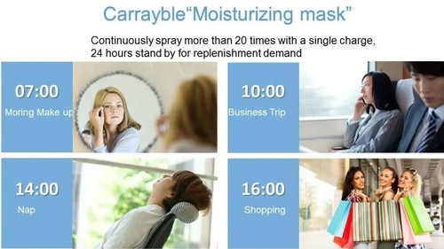 HYDROGEN WATER MIST SPRAY***SOOTHING AND MOISTURE GEL MIST FOR FACIAL CLEANSING - Picture 4 of 12