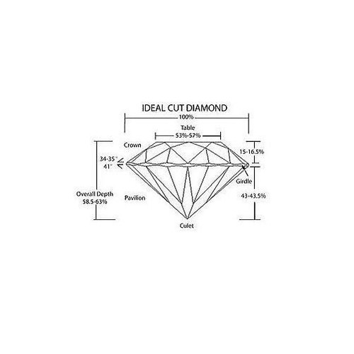 Sterlingsilber 1,25 kt simulierter Diamant Trio His & Hers Ehering Ring Set - Bild 3 von 3