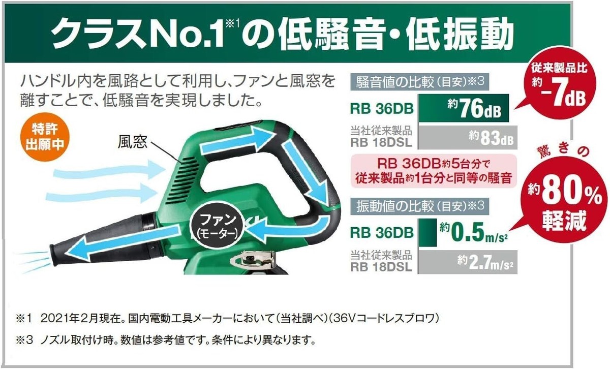 HIKOKI 36V Jet Fan Loof Blower RB36DB NN 3-mode Air Control HIKOKI 36V Jet Fan Loof Blower RB36DB NN 3-mode Air Control