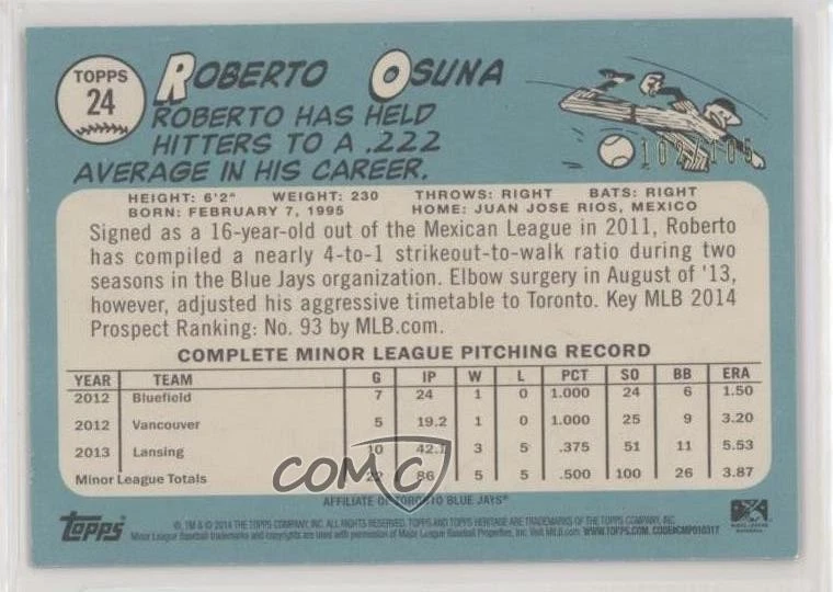 2014 Topps Heritage Minor League Edition Black /105 Roberto Osuna #24 - Image 2 of 2