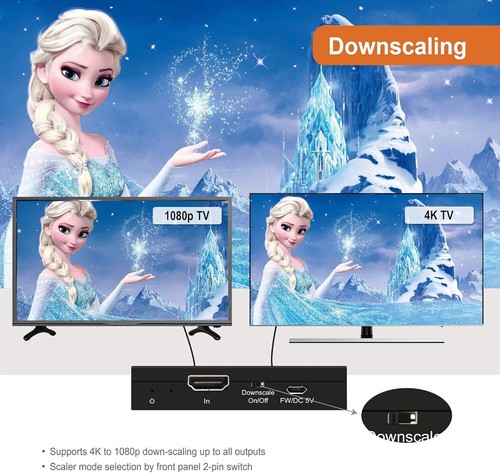 Dolby Vision 4K HDMI Splitter - 1 ingresso a 4 uscite con supporto audio premium - Foto 7 di 8