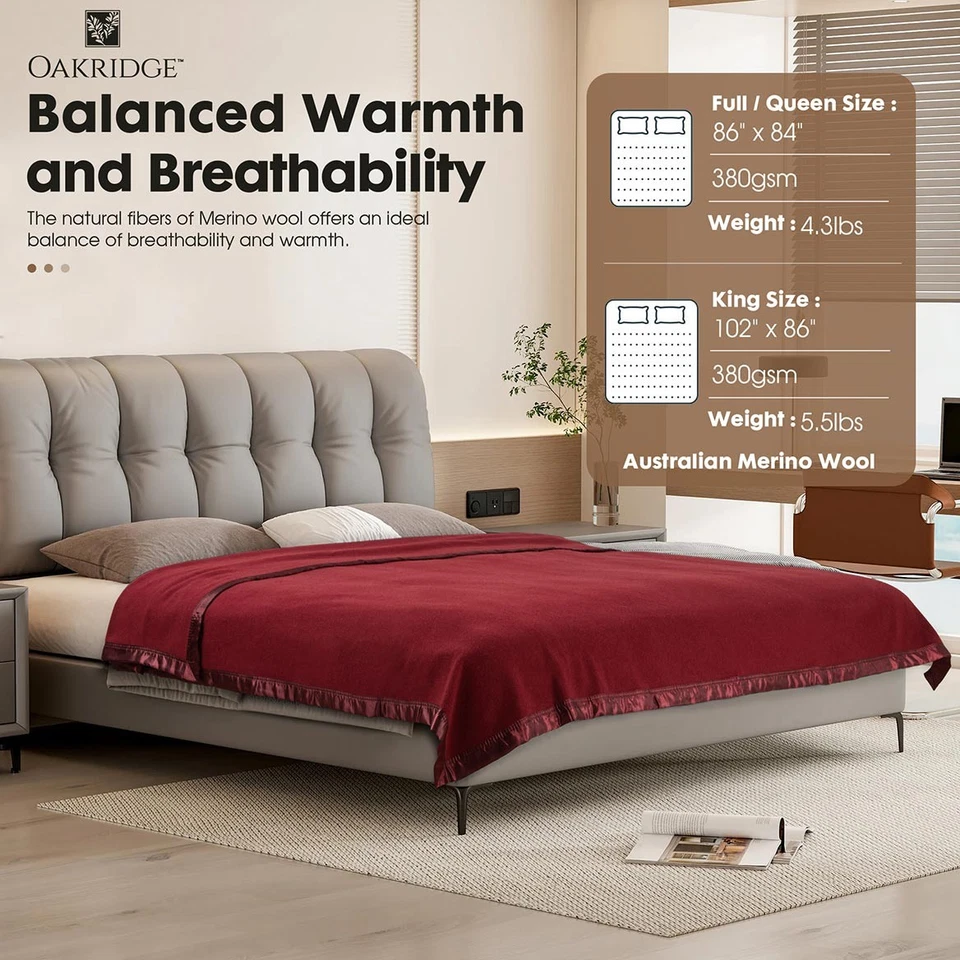 Heirloom Australian Wool Blanket by OAKRIDGETM - Image 4 of 4