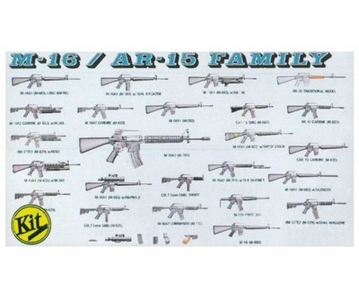 M-16/AR-15 Family / 1:35 - Dragon Model 3801