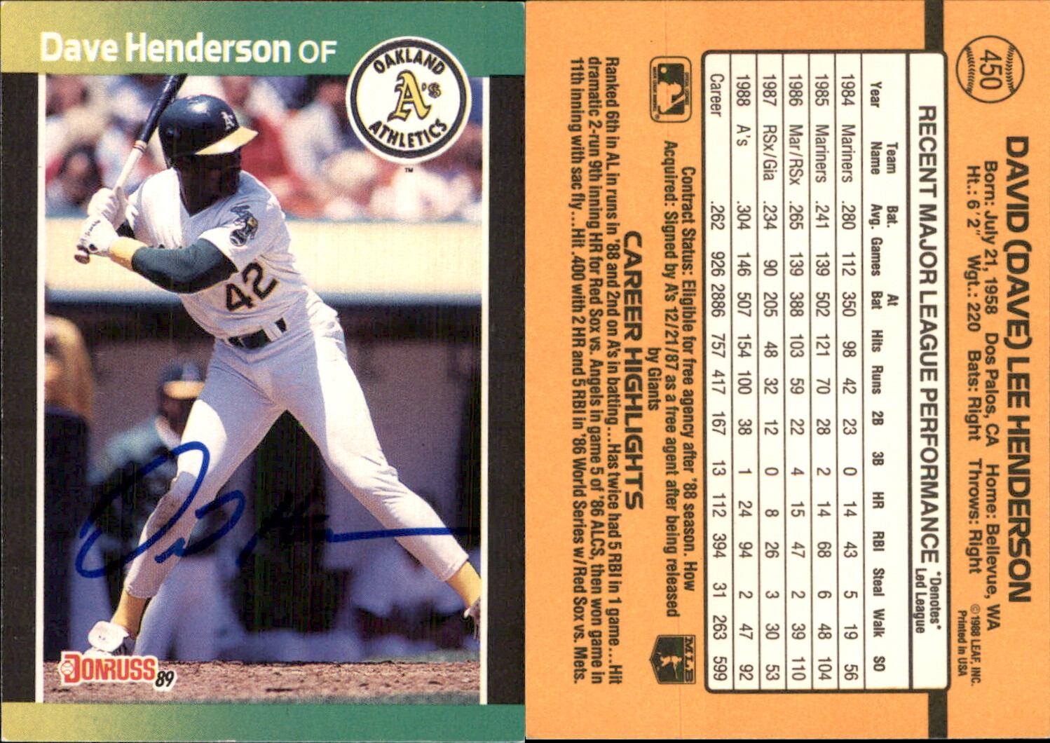 Dave Henderson Signed 1989 Donruss #450a Card Oakland Athletics Auto AU