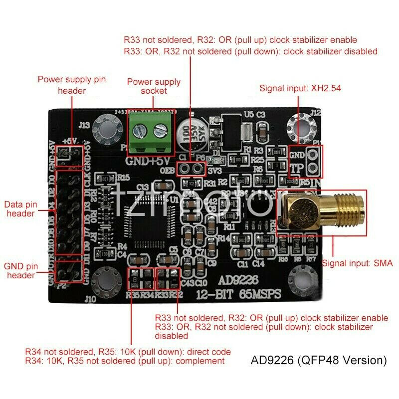 AD9226 ADC Module 65M Sampling Data Acquisition For FPGA Development ...
