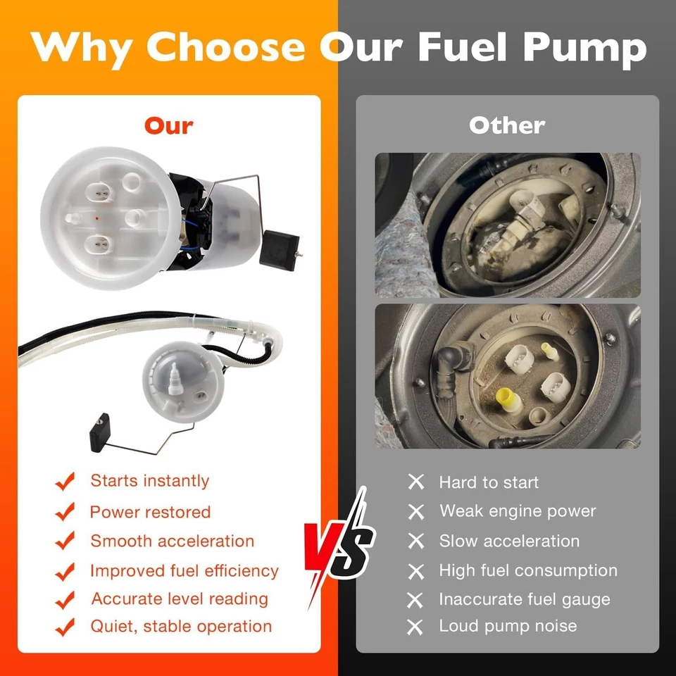 Conjunto de módulo de bomba de combustible BMW 2006-2012 325i 330i 335i 128i 135i xDrive Foto 3 de 4