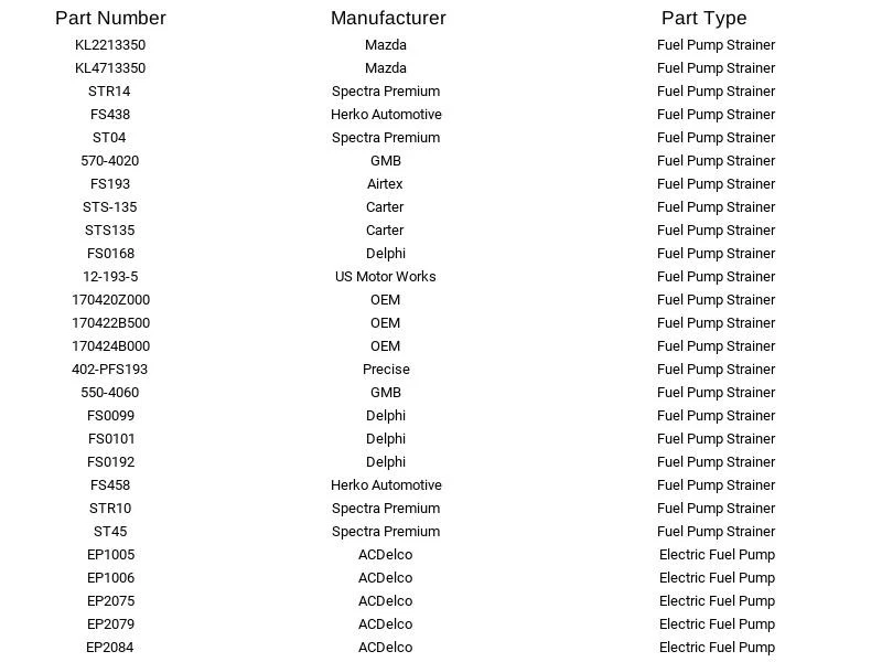 Kit de reparación de bomba de combustible eléctrica Bosch BO38_K9207 para Suzuki Chrysler Dodge 90-07 Foto 4 de 4
