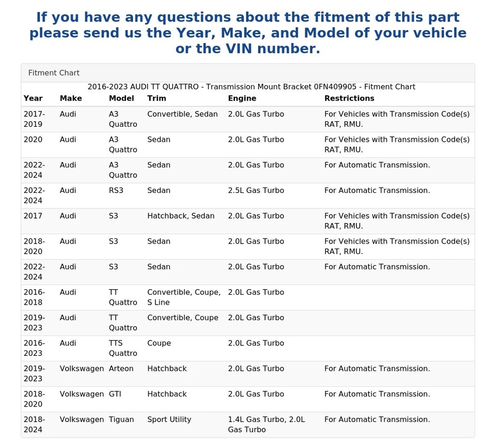 2016-2023 AUDI TT QUATTRO - Transmission Mount Bracket 0FN409905 - Image 4 of 4
