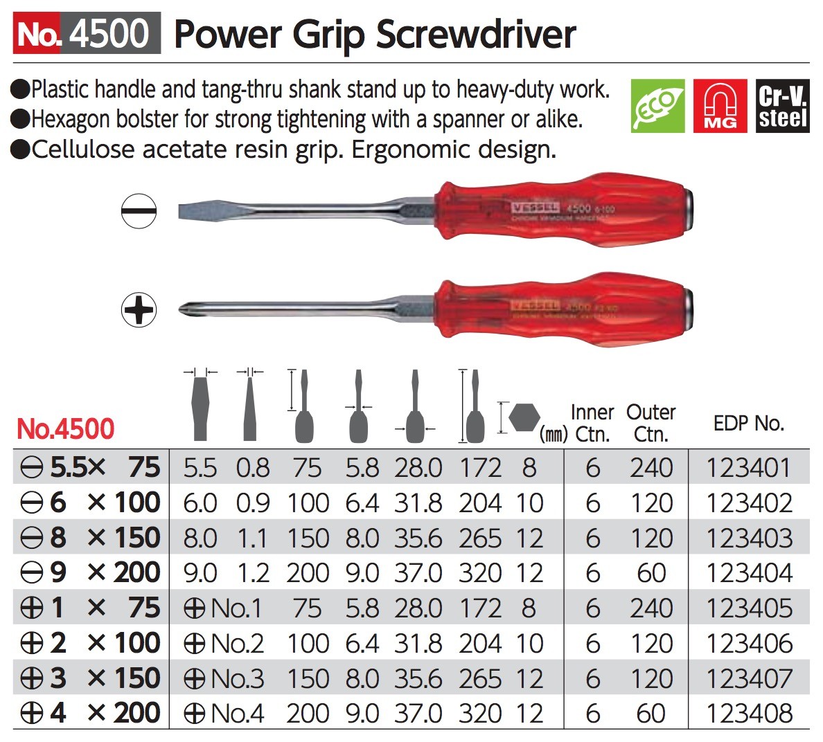 VESSEL Power Grip Screwdriver drivers 5.5,6,8,9,+1,2,3,4 75200mm No